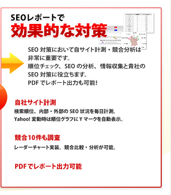 SEOレポートで効果的な対策