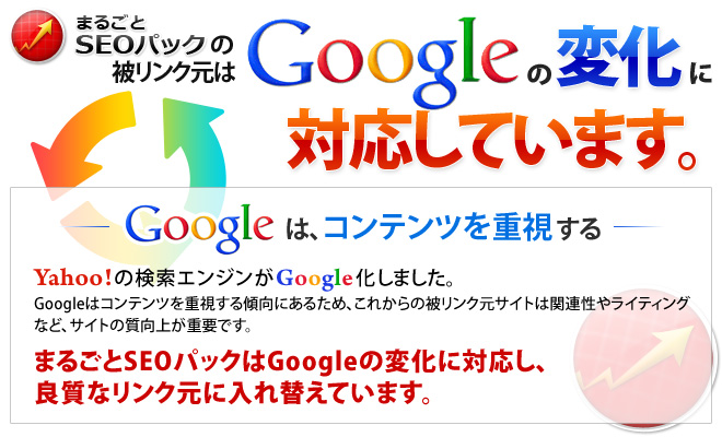 まるごとSEOパックはGoogleの変化に対応しています。